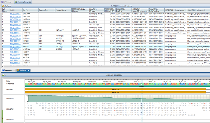 NGS 参考导向组装工作流